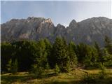 Malga Ciapela - Bivacco Dal Bianco